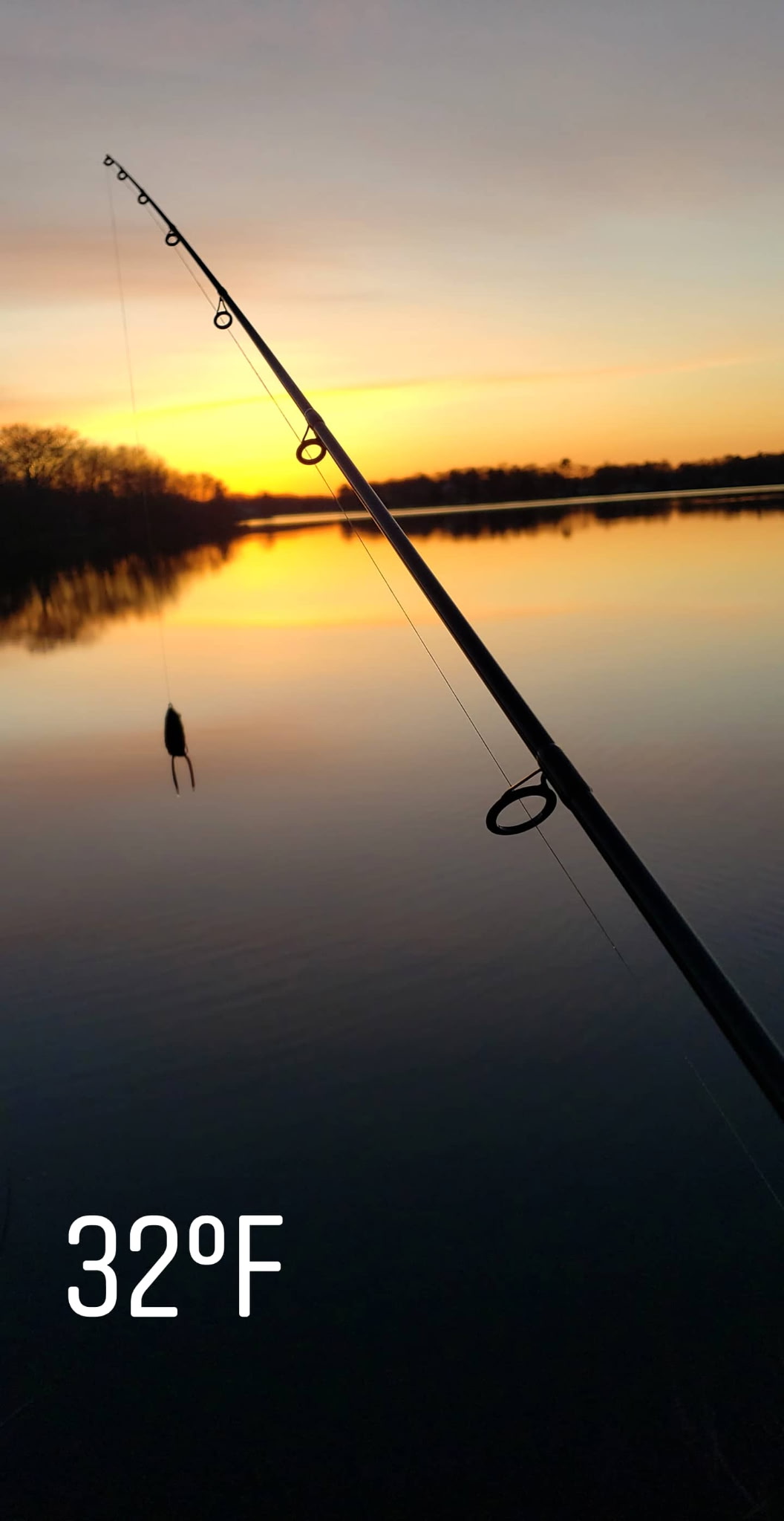 Confidence Changes How You Fish